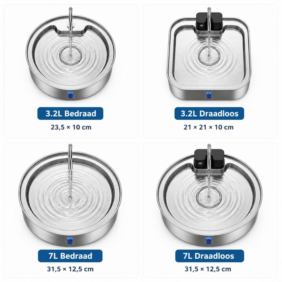 FreshFlow – Automatische Drinkfontein voor Honden | 3,2L & 7L