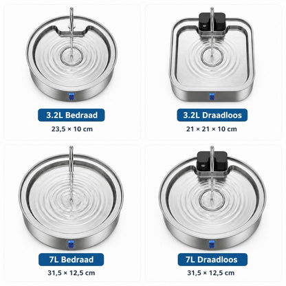 FreshFlow – Automatische Drinkfontein voor Honden | 3,2L & 7L