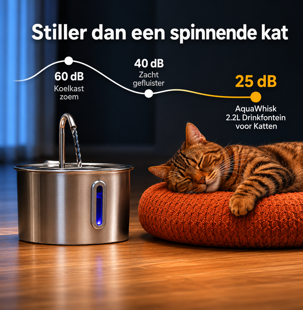AquaWhisk- 2.2L Drinkfontein voor katten