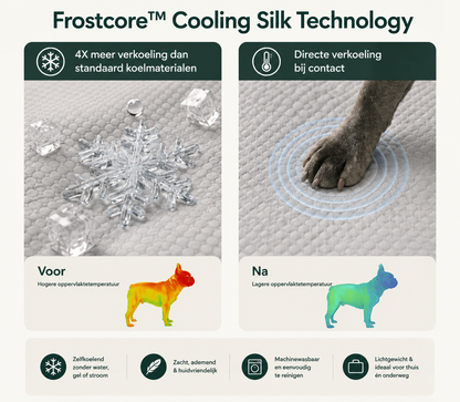 PawCool – Zelfkoelende Ligmat voor Honden