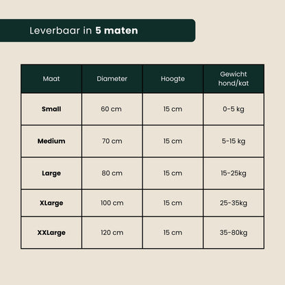 PawNest | Orthopedische Honden- & Kattenmand – Ultra Zacht & Stressverlagend